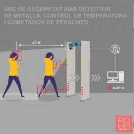 Arc de seguretat per control de temperatura, metalls i aforament
